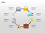 Financial Process Icons slide 8