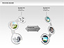 Process Diagrams with Images slide 12