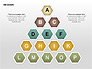 Hexagon Letters Diagram slide 12