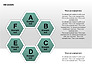 Hexagon Letters Diagram slide 14