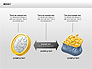 Free Money Shapes slide 3