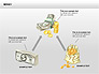 Free Money Shapes slide 5