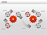 Process with Gears Chart Toolbox slide 12