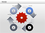 Process with Gears Chart Toolbox slide 5