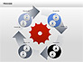 Process with Gears Chart Toolbox slide 6