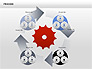 Process with Gears Chart Toolbox slide 7