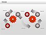 Process with Gears Chart Toolbox slide 9