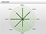 Radar Charts Collection slide 1