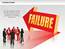 Failure and Success Diagrams slide 14