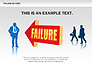 Failure and Success Diagrams slide 5