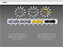 3D Gears Stage Diagrams slide 11