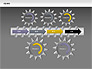 3D Gears Stage Diagrams slide 13