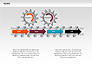3D Gears Stage Diagrams slide 2