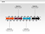 3D Gears Stage Diagrams slide 8