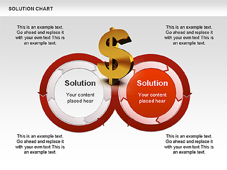 Solution Charts for Presentations in PowerPoint and Keynote | PPT Star