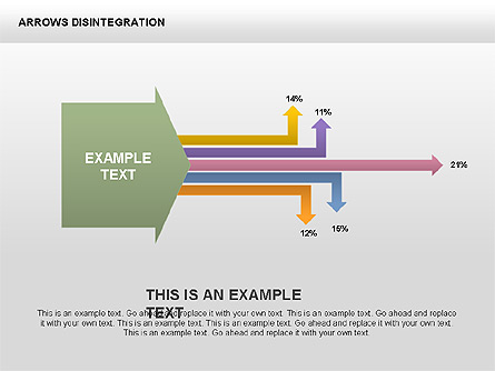 Sankey Diagram for Presentations in PowerPoint and Keynote | PPT Star