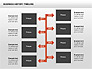 Business History Timeline Diagrams slide 12