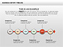 Business History Timeline Diagrams slide 14