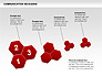 Communication Hexagon Shapes slide 13