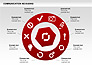 Communication Hexagon Shapes slide 14