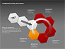 Communication Hexagon Shapes slide 15