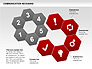 Communication Hexagon Shapes slide 3