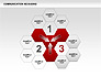Communication Hexagon Shapes slide 8