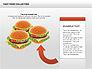 Fast Food Shapes and Charts slide 12