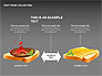 Fast Food Shapes and Charts slide 14