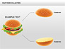 Fast Food Shapes and Charts slide 2