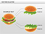 Fast Food Shapes and Charts slide 3