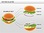 Fast Food Shapes and Charts slide 4