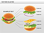 Fast Food Shapes and Charts slide 5