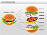 Fast Food Shapes and Charts slide 6