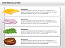 Fast Food Shapes and Charts slide 7