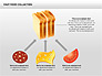 Fast Food Shapes and Charts slide 9