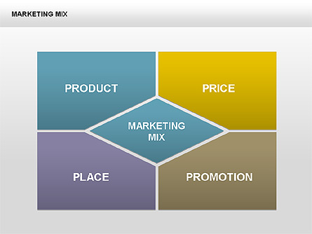 Marketing Charts Presentation Template, Master Slide