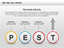PEST Analysis Donut Diagram slide 12