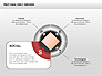 PEST Analysis Donut Diagram slide 4