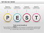 PEST Analysis Donut Diagram slide 8
