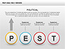 PEST Analysis Donut Diagram slide 9