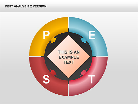 PEST Analysis Donut Diagram Presentation Template, Master Slide