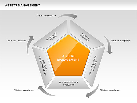 Asset Management Presentation Template, Master Slide
