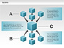 Blocks Charts slide 5