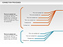 Connection Processes Diagram slide 9