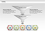Funnel Sorting Diagrams slide 7