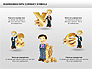 Currency and Businessman Icons slide 2