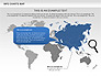 World Map Diagrams slide 10