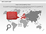 World Map Diagrams slide 9