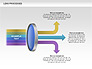Lens Process Diagrams slide 10